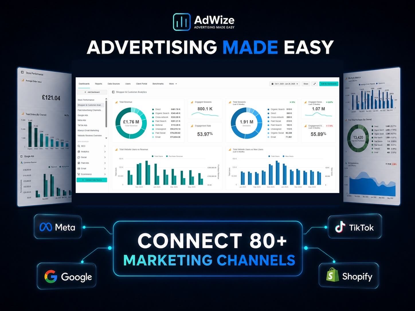 AdWize Dashboard