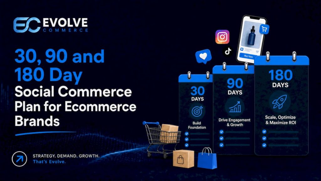 Social Commerce Strategy for Ecommerce Brands