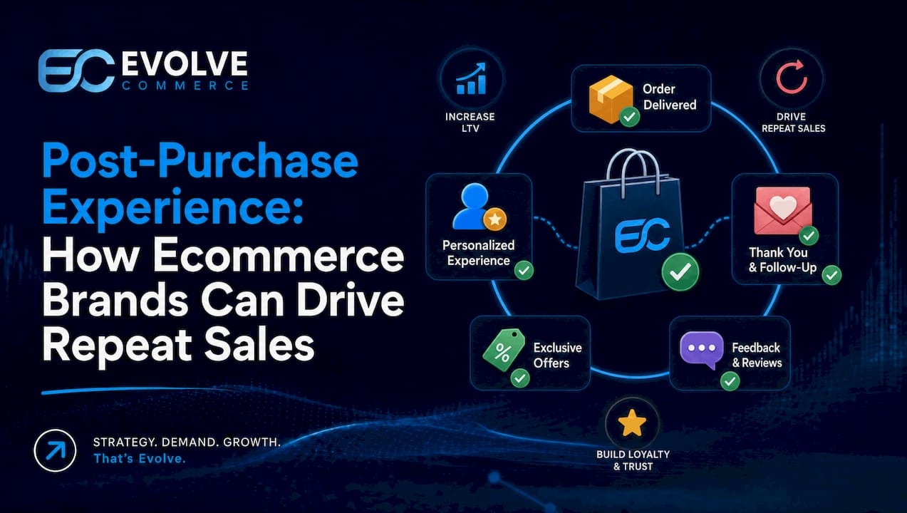 Post-Purchase Experience: How Ecommerce Brands Can Drive Repeat Sales