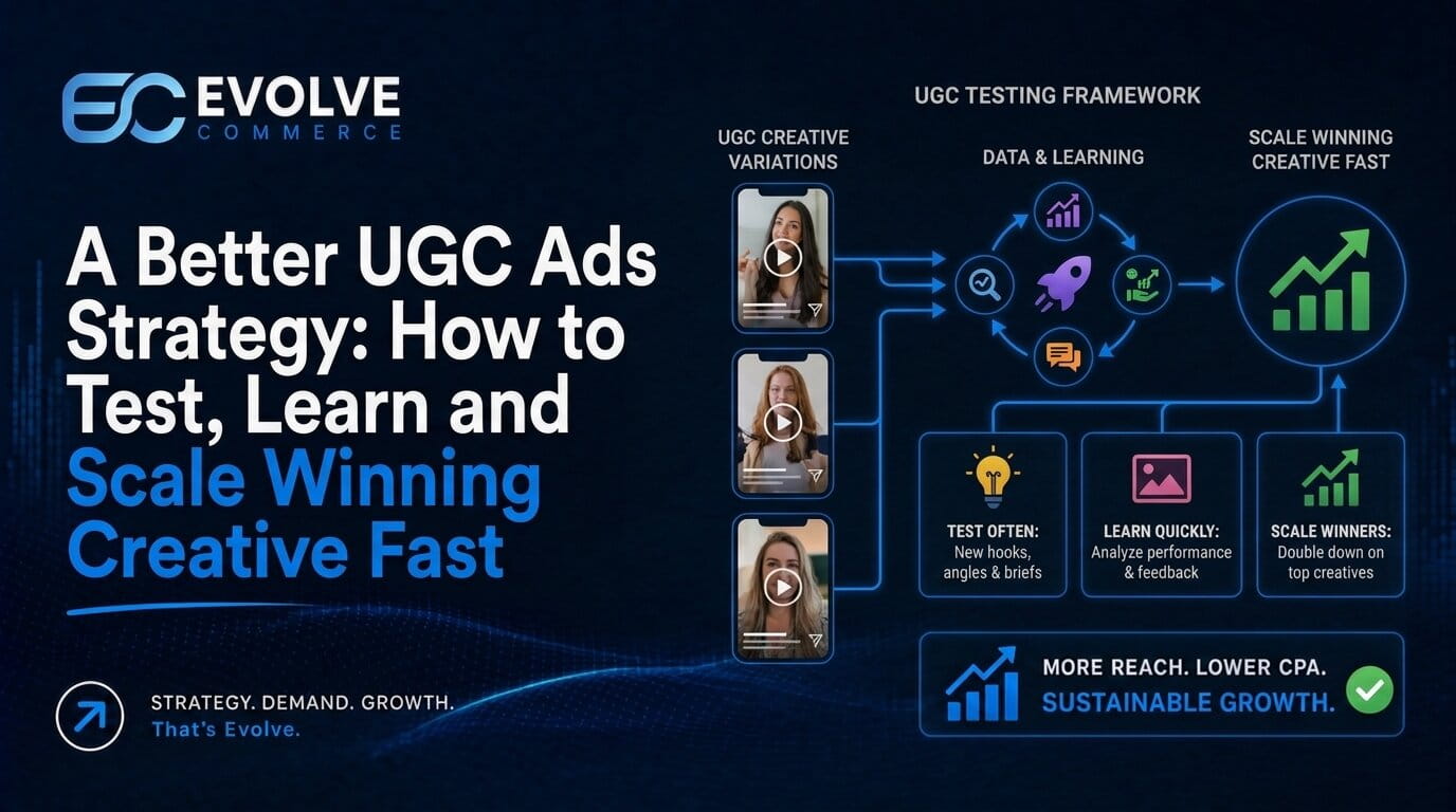 A Better UGC Ads Strategy: How to Test, Learn and Scale Winning Creative Fast
