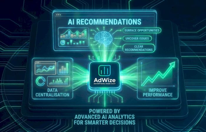 AI-Powered Dashboards Built for smarter decisions